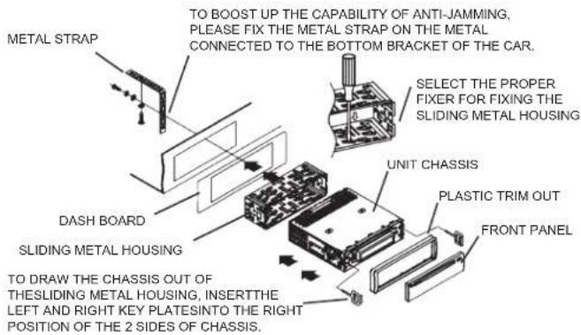 ELTA 7537N1 - DIN front / rear-mount - 1