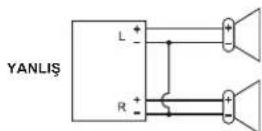 ELTA 7173N2 - Tedbirler - 3