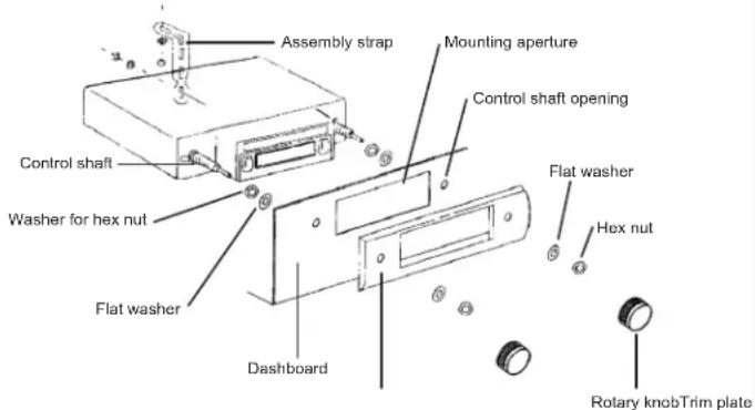 ELTA 7173N2 - Securing of the rear - 1
