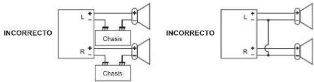 ELTA 7173N2 - Precauciones - 2