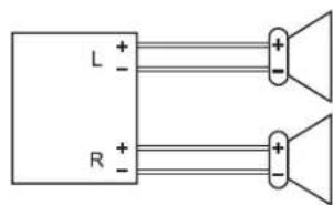 ELTA 7173N2 - Tedbirler - 1