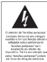 ELTA 7173N2 - MODELL 7173N2 AUTO-RADIO COM GRAVADOR DE CASSETES - 1