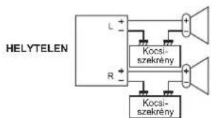 ELTA 7173N2 - Övintézkedesek - 2