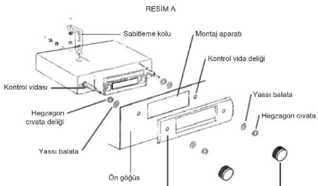 ELTA 7173N2 - Arka Kismin Sabitlenmesi - 1