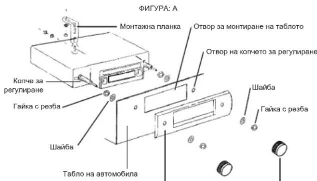 ELTA 7173N2 - Cta6nnn3npaHe Ha 3aHaTa Yact - 1