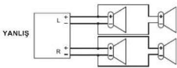 ELTA 7173N2 - Tedbirler - 4