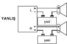 ELTA 7173N2 - Tedbirler - 2