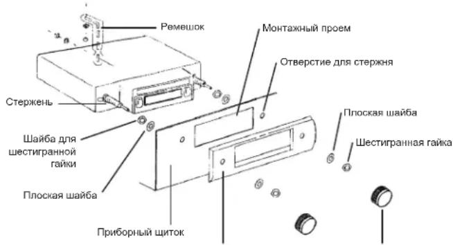 ELTA 7173N2 - Фикcaия 3аднй сануспctBa - 1