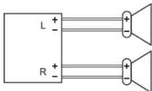 ELTA 7173N2 - CABLAGEM - 1