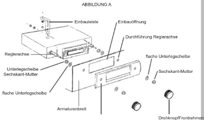 ELTA 7173N2 - Sichern der Rückseite - 1