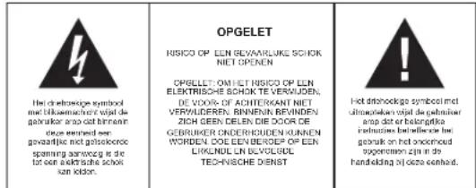 ELTA 7173N2 - VEILIGHEIDSINSTRUCTIES - 1