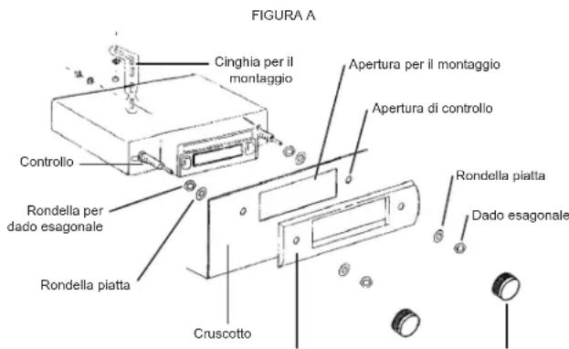 ELTA 7173N2 - Fissaggio della parte posteriore - 1
