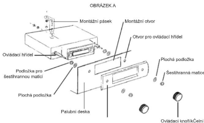 ELTA 7173N2 - Pripeyneni zadni casti - 1