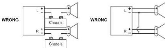 ELTA 7173N2 - Precautions - 2
