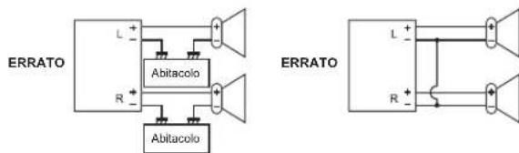 ELTA 7173N2 - Precauzioni - 2