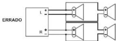 ELTA 7173N2 - CABLAGEM - 4