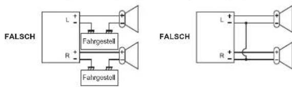 ELTA 7173N2 - Vorsichtsmaßnahmen - 2