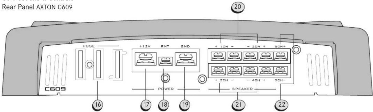 Axton C609 - GENERAL FEATURES - 2