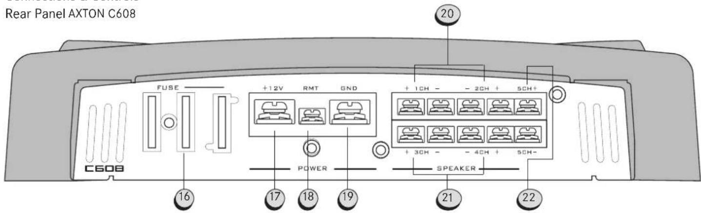 Axton C608 - GENERAL FEATURES - 2
