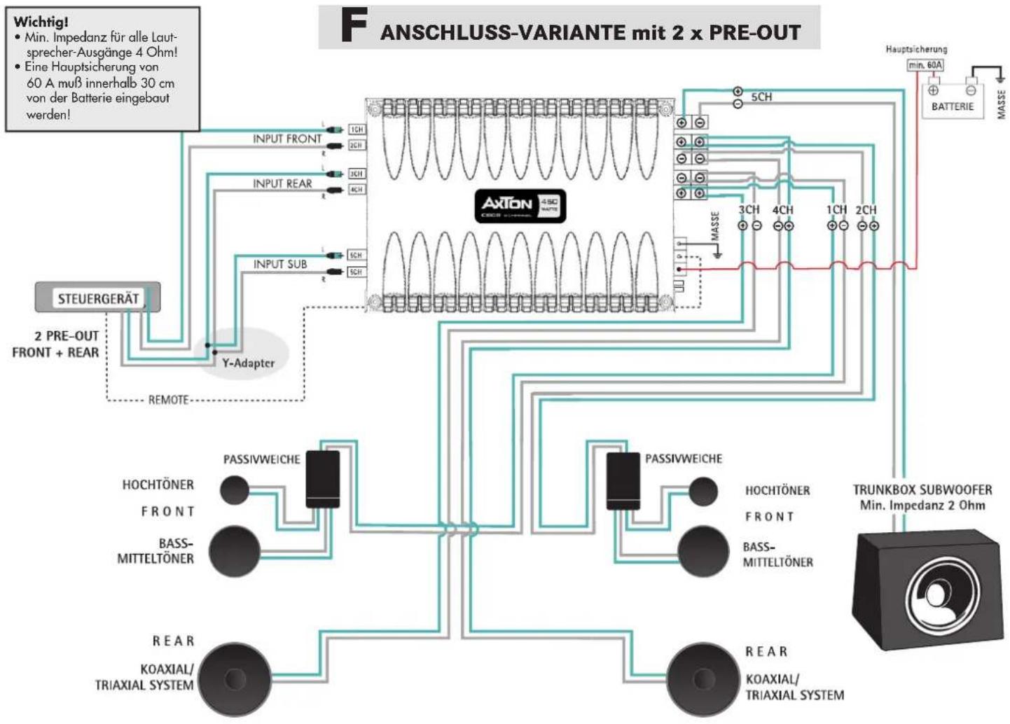 Axton C608 - ANSCHLUSS C608 - 2