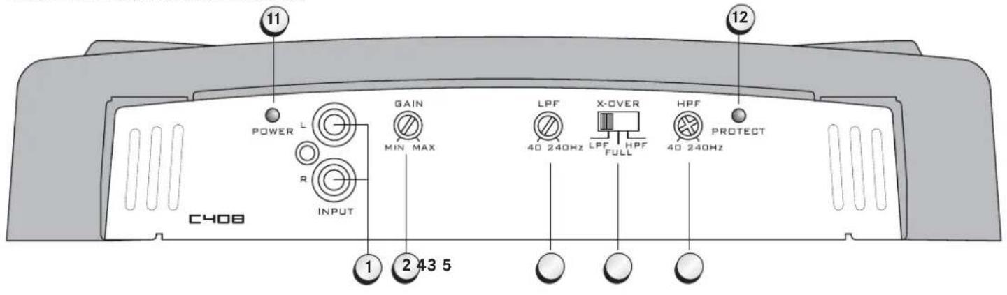 Axton C508 - Introduction - 1