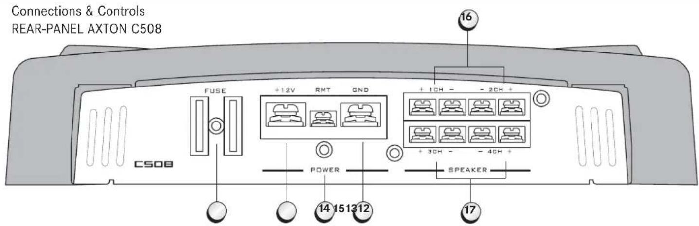 Axton C508 - PROTECT LED - 2