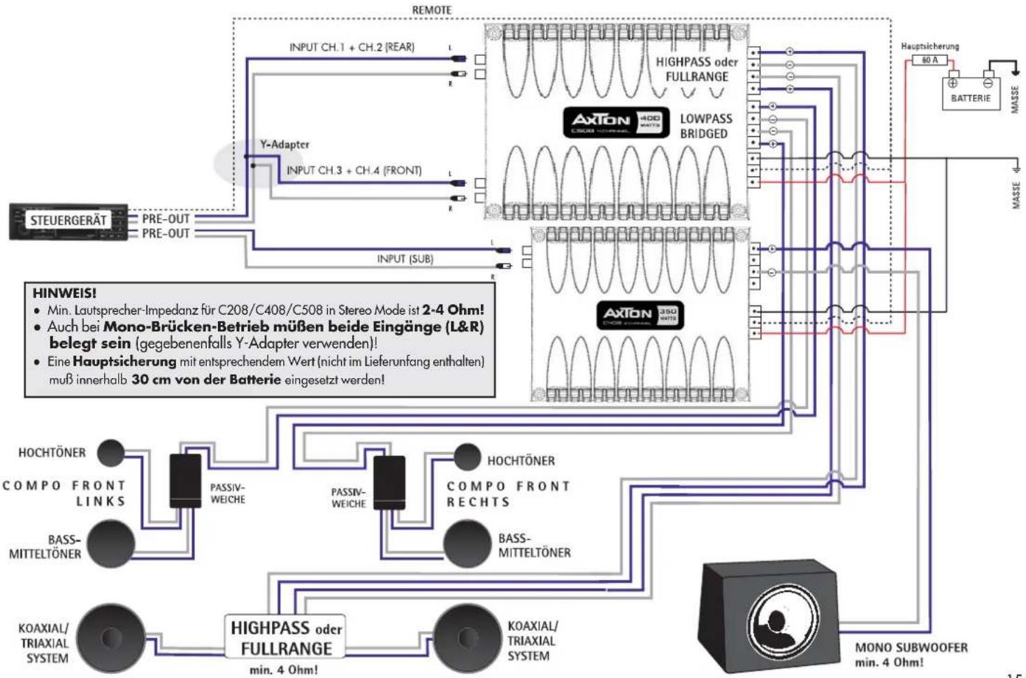 Axton C508 - Pre-Out 3-Kanal-Betrieb - 3