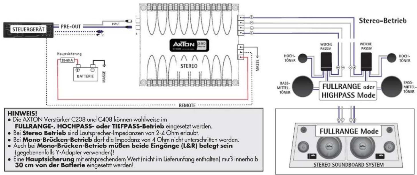 Axton C508 - ANSCHLUSS - 2