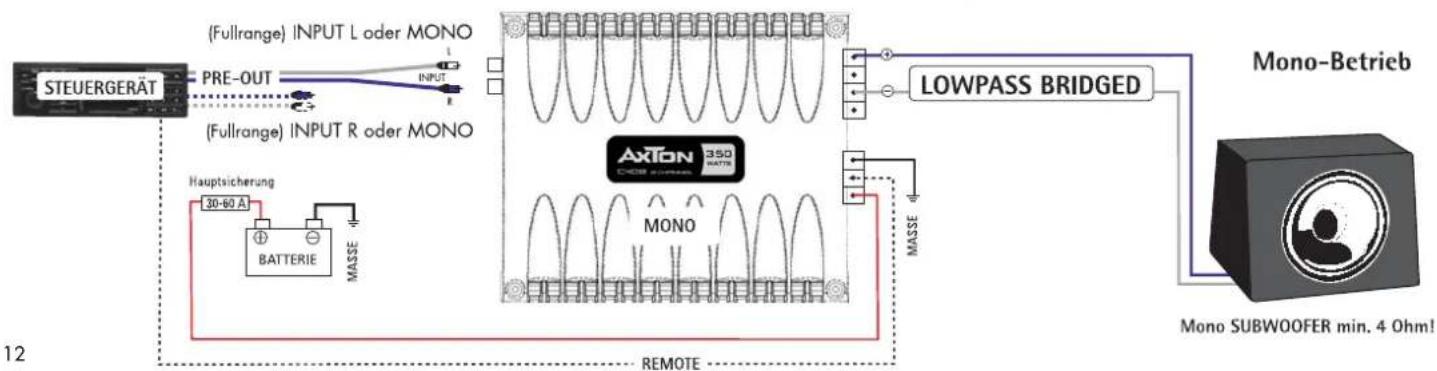 Axton C408 - F ANSCHLUSS-VARIANTE 1+2 C208/C408 - 2
