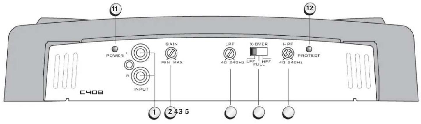 Axton C408 - A CARACTERISTIQUES PRINCIPALES AXTON C208/C408/C508 - 1
