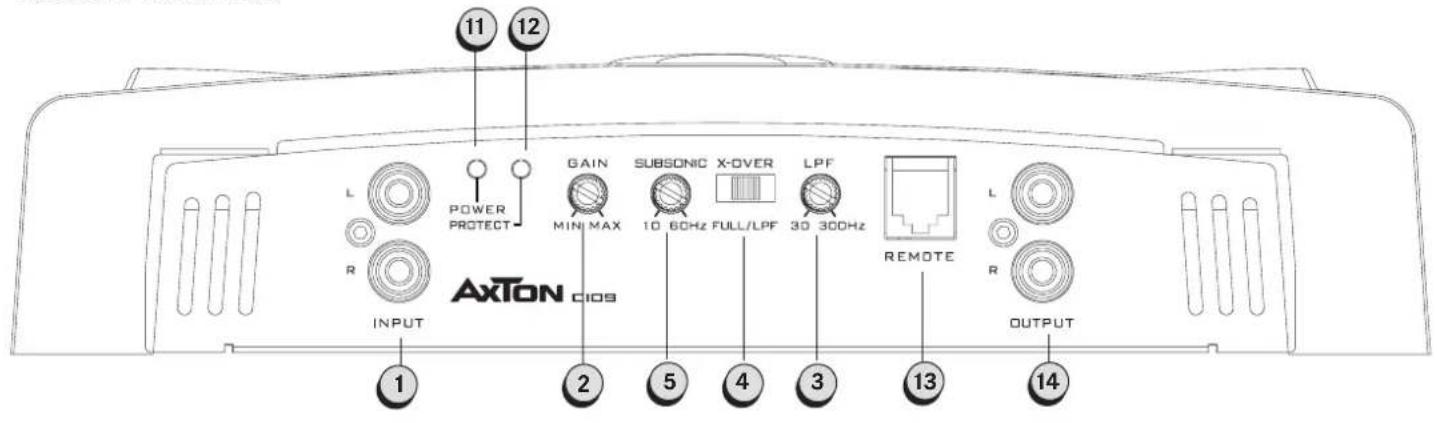 Axton C509 - A CARACTERISTIQUES PRINCIPALES AXTON C109/C209/C409/C509 - 1
