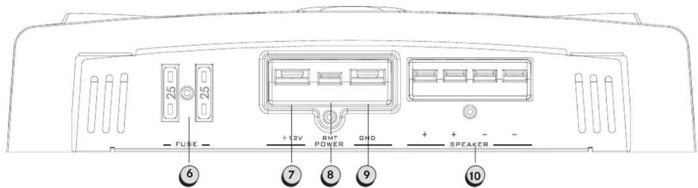 Axton C509 - A CARACTERISTIQUES PRINCIPALES AXTON C109/C209/C409/C509 - 2