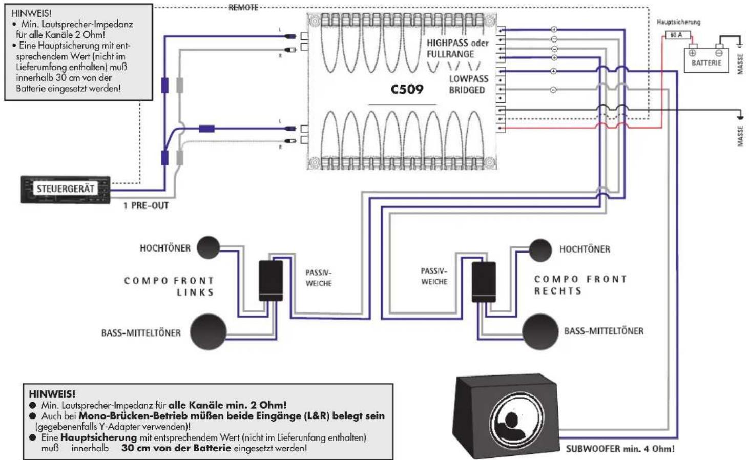 Axton C509 - Pre-Out 3-Kanal-Betrieb - 1