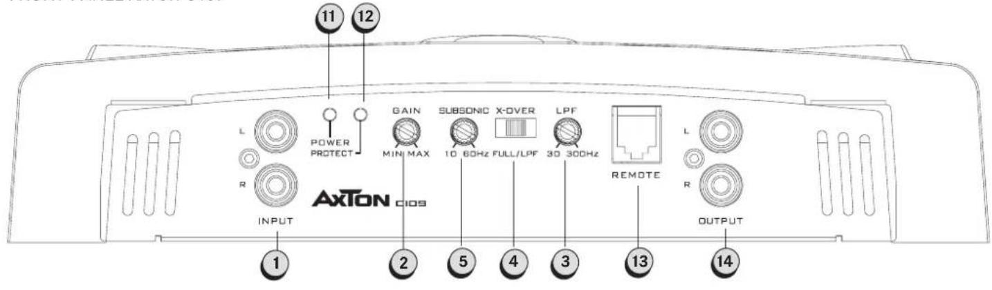 Axton C509 - GENERAL FEATURES AXTON C109/C209/C409/C509 - 1