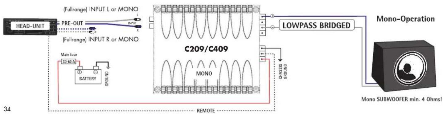 Axton C509 - Please note! - 2