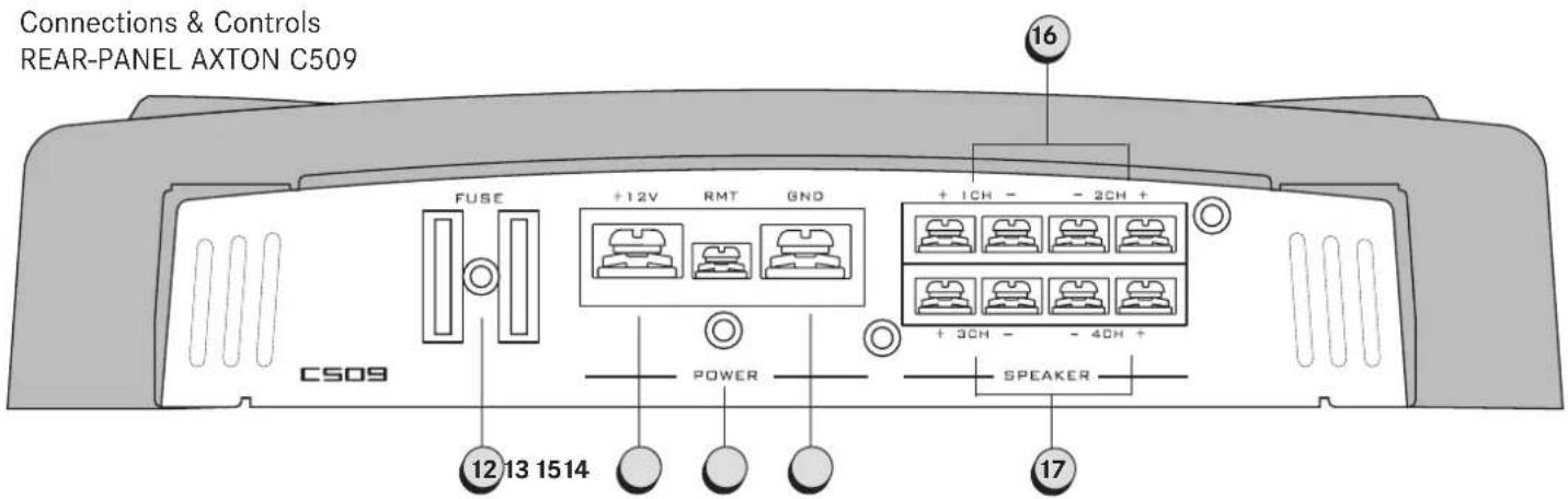 Axton C509 - B2 CONNECTIONS AND CONTROLS AXTON C209/C409 - 4