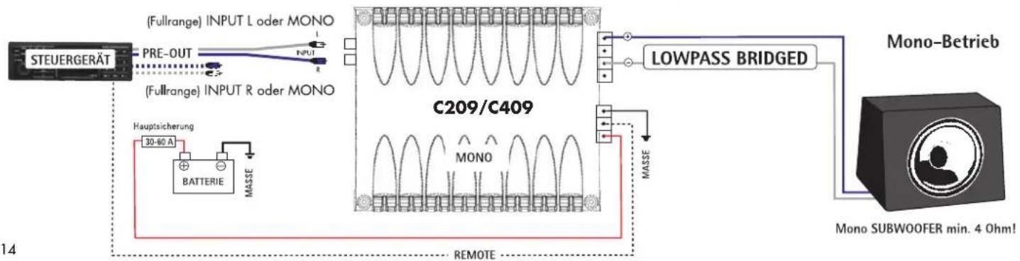 Axton C509 - ANSCHLUSS-VARIANTE 1+2 C209/C409 - 2
