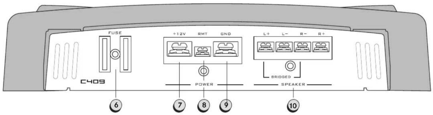 Axton C509 - OUTPUTL+R - 2