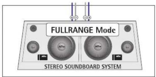 Axton C509 - Please note! - 1