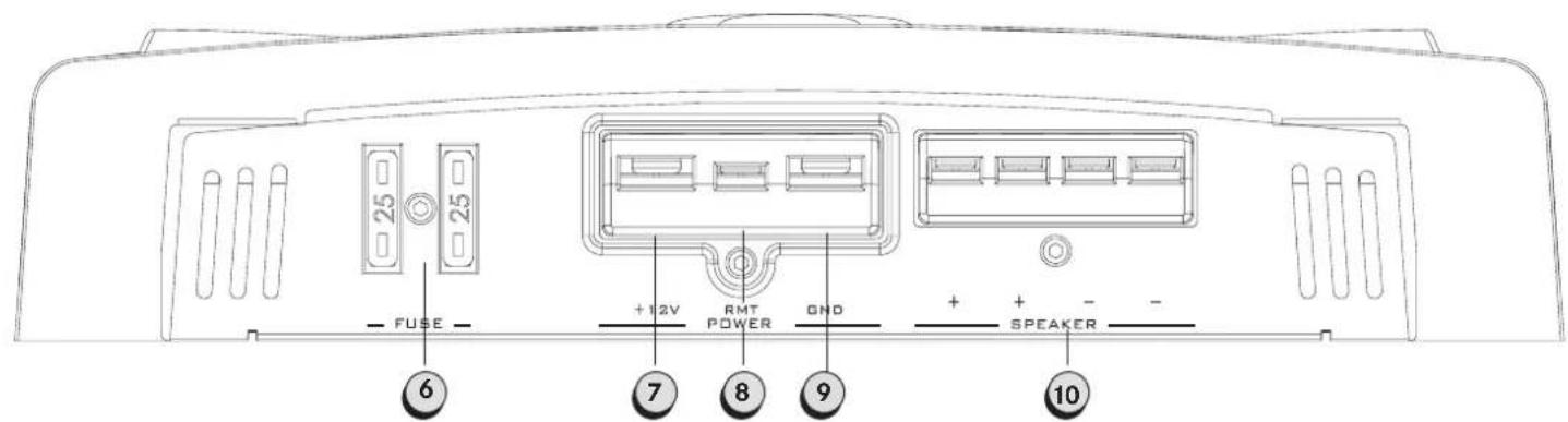 Axton C209 - GENERAL FEATURES AXTON C109/C209/C409/C509 - 2