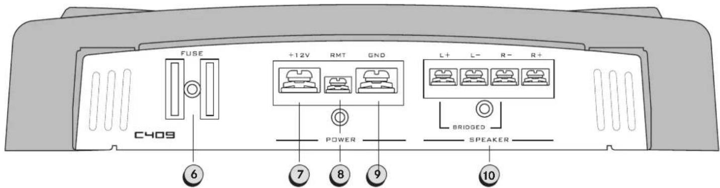 Axton C209 - OUTPUTL+R - 2