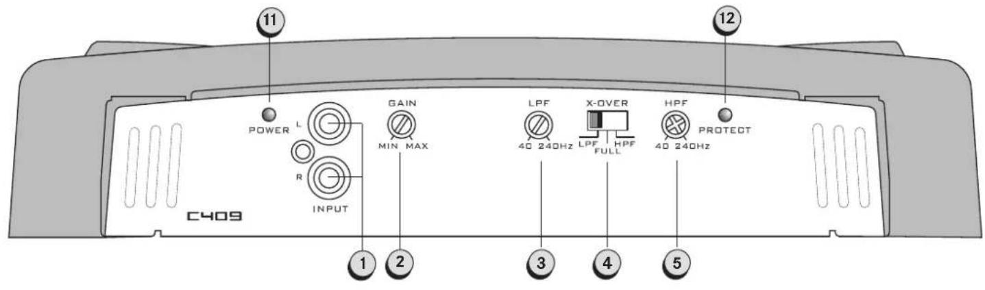 Axton C209 - SORTIES: - 1