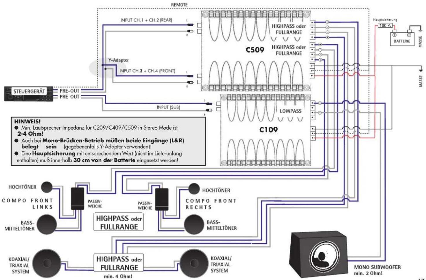 Axton C209 - Multi-Amp Mehrkanal-Betrieb - 1