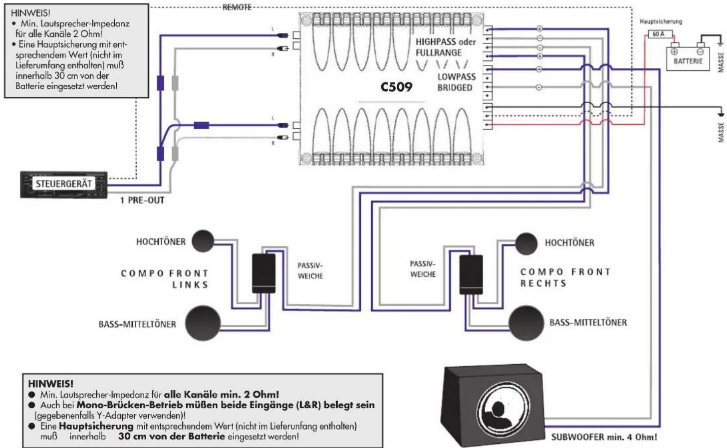 Axton C209 - Pre-Out 3-Kanal-Betrieb - 1