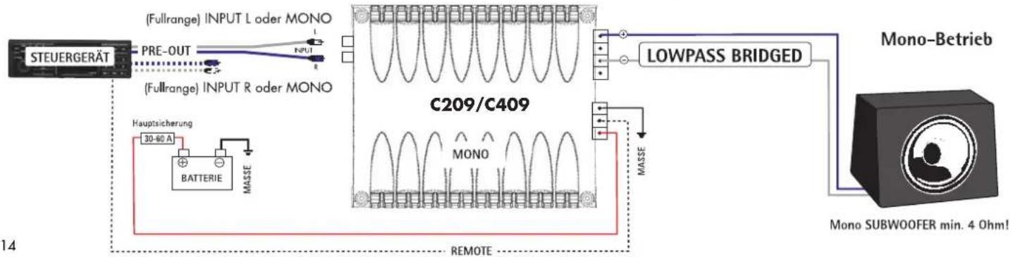 Axton C409 - ANSCHLUSS - 3