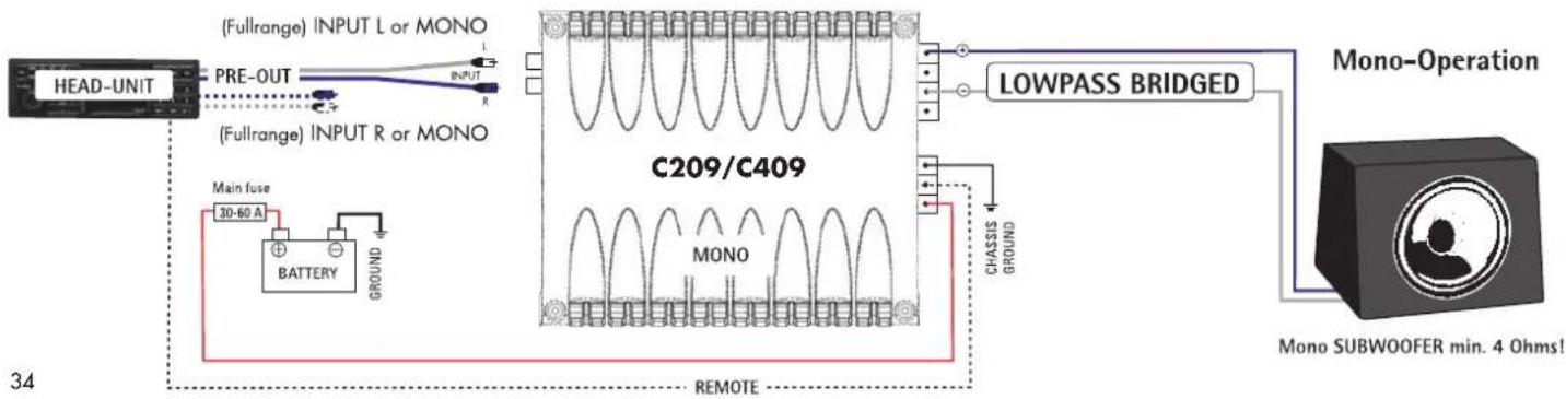 Axton C409 - Please note! - 2