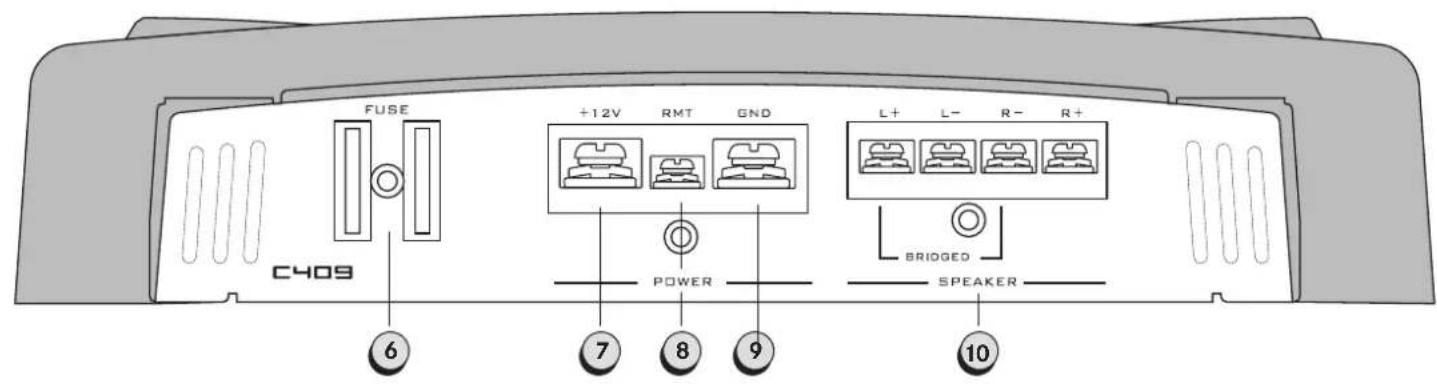 Axton C409 - SORTIES: - 2