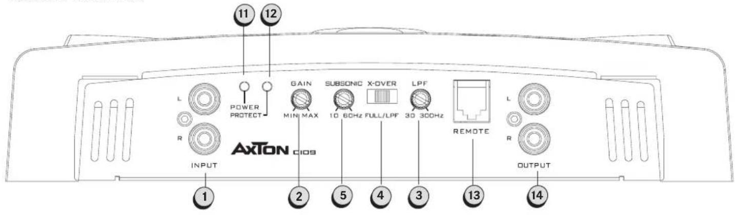 Axton C409 - A CARACTÉRISTIQUES PRINCIPALES AXTON C109/C209/C409/C509 - 1