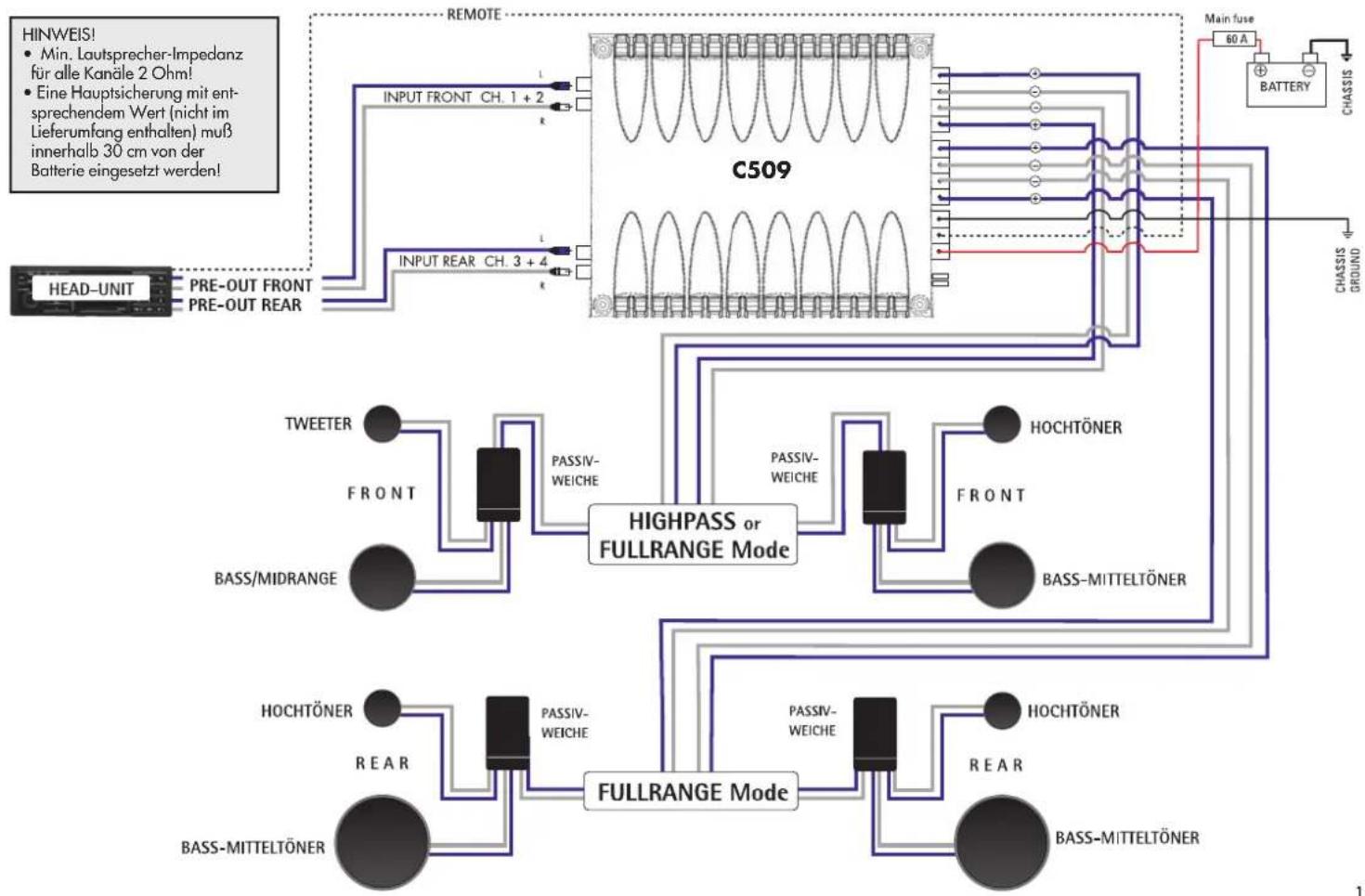 Axton C409 - Pre-Out 4-Kanal-Betrieb - 1