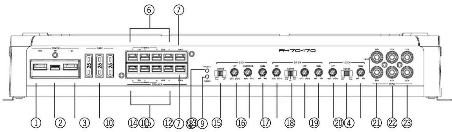 Axton A470170 - ALLGEMEINE MERKMALE A470-170 - 1